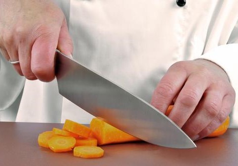 Các kiểu cầm và sử dụng dao làm bếp